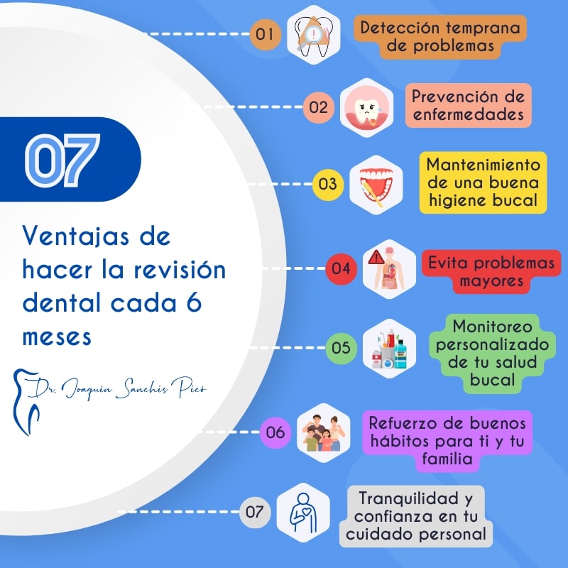 ventajas de revisión dental